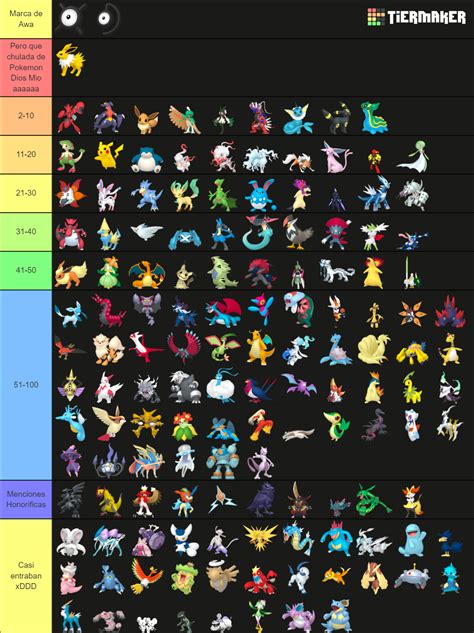 Pokémon Tier List: Ranking Every Single Pokemon from All .